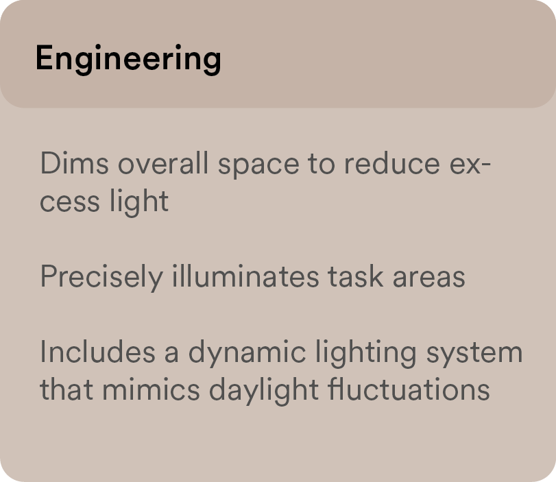 Library — design criteria — 2 of 3