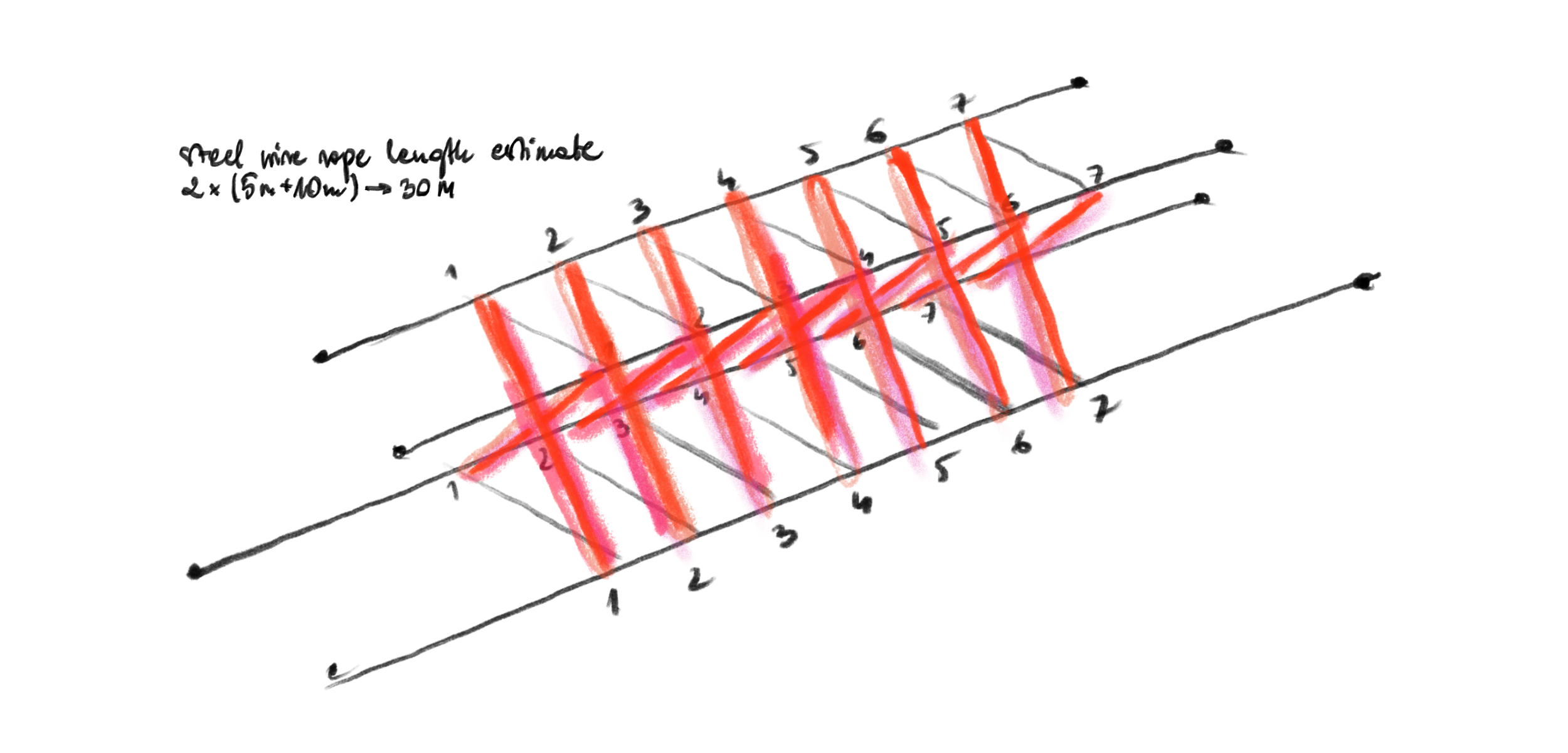 Stitching Nørrebro — concept — 1 of 2